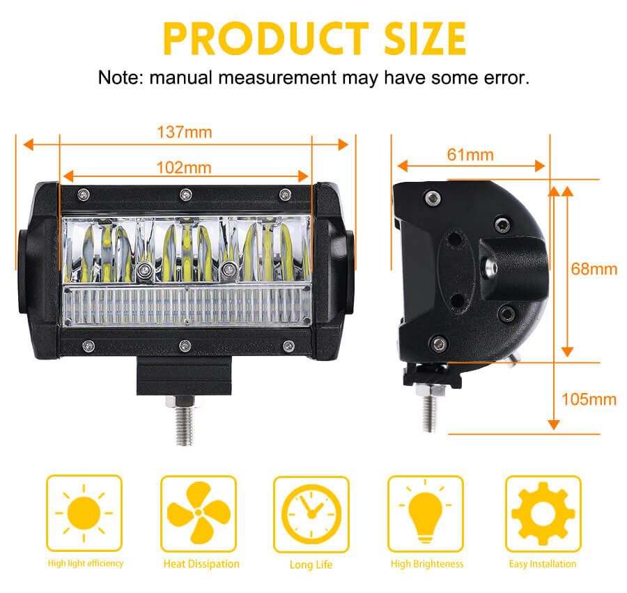 Barra de luz LED de 5 pulgadas Eagle Series &reg; Tama&ntilde;o JG-9628L
