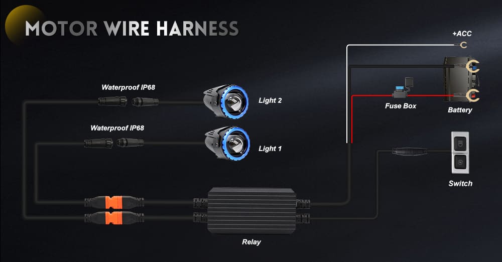 Iluminaci&oacute;n de motocicletas impermeable