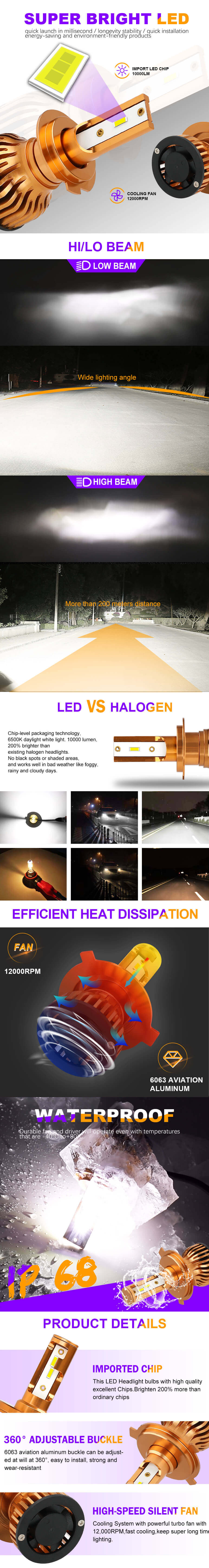 Todas las hebillas de metal H4, H7, H13, H1 LED JG-F8 Ventajas