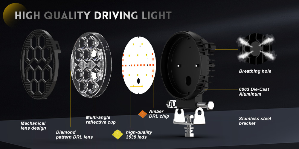 Ligera de trabajo LED 12-24V