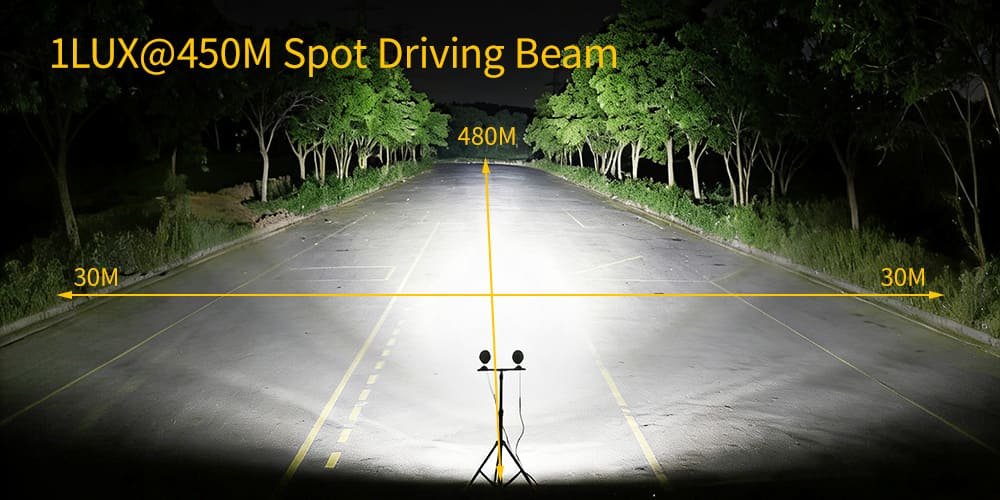 Luz de conducci&oacute;n LED para motocicleta de largo alcance