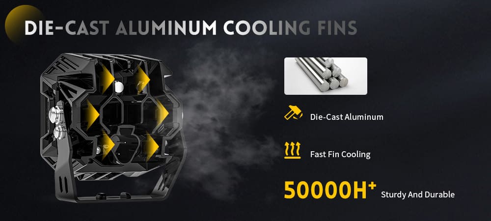 luces-led-pod-aletas-de-refrigeraci&oacute;n-de-aluminio-fundido-a presi&oacute;n