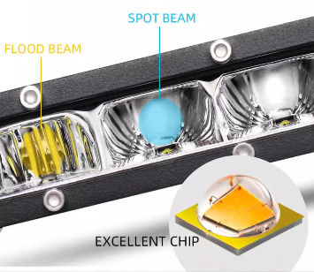 construcci&oacute;n de luz de barra de luz led