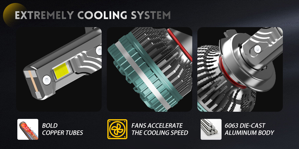 Bulbo H11 H11 LED H11