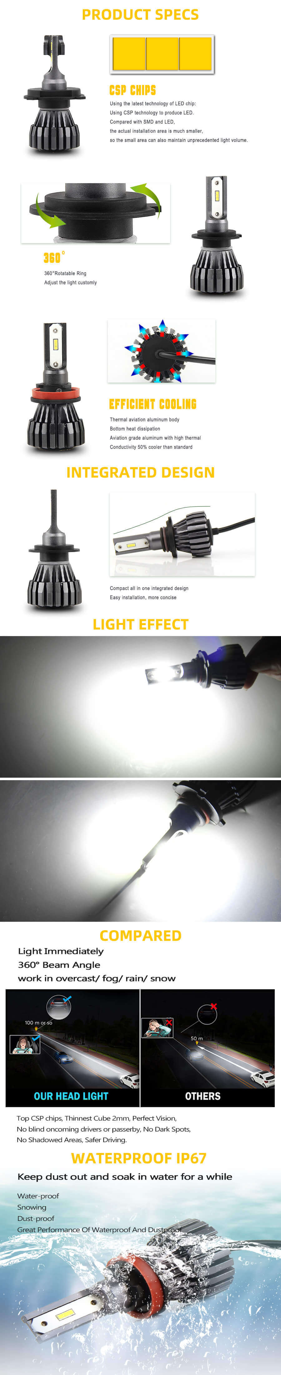 Fichas de csp sin fans LED Bombilla de faros JG- K2 Ventajas