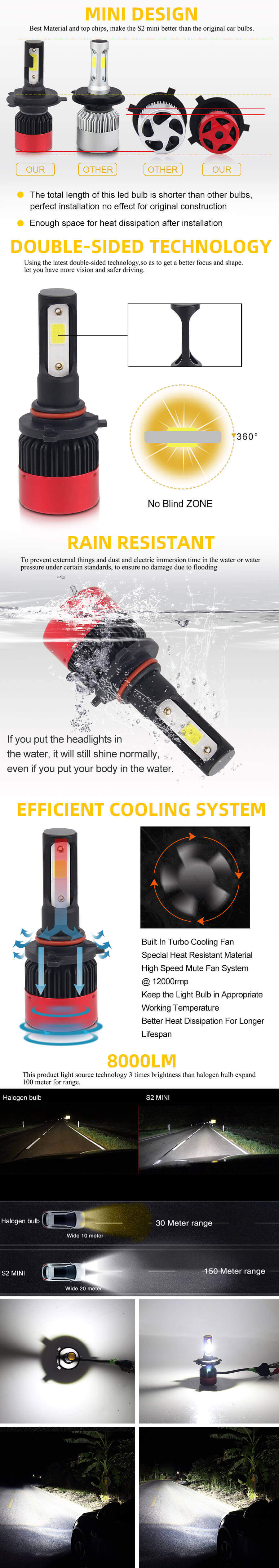 Mini bombilla de faros proveedor JG-S2 MINI VENTAJAS