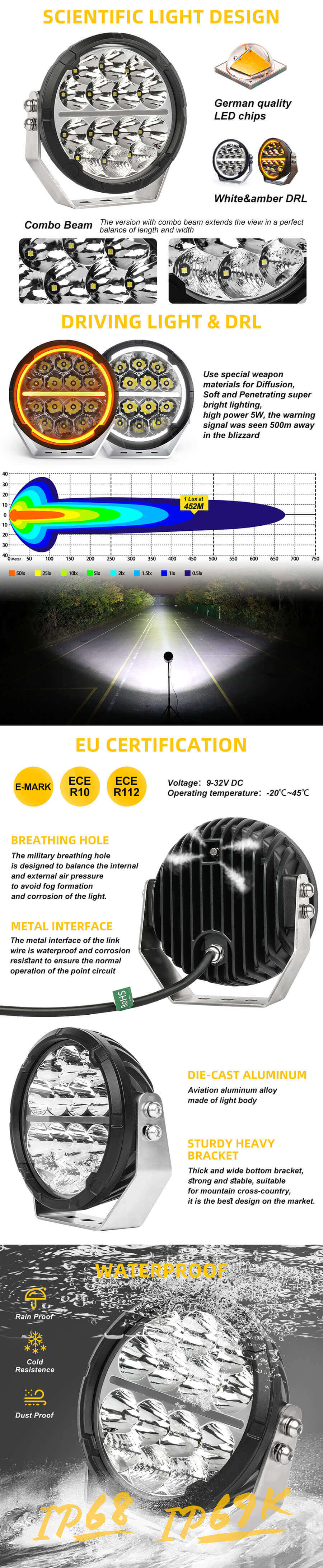 Luces de conducci&oacute;n redondas de 7 pulgadas con ventajas Amber White DRL JG-D065