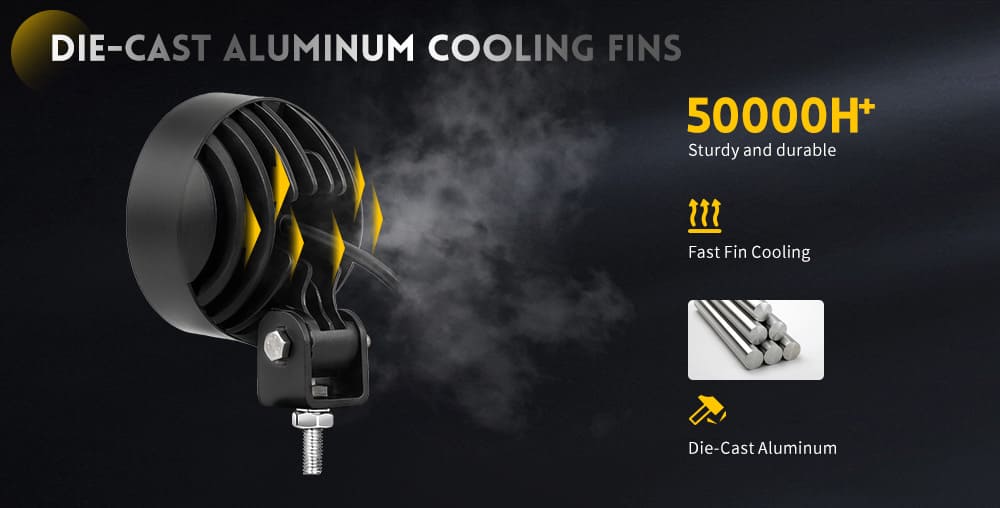 focos del tractor LED