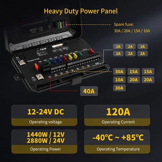 Panel de interruptores RGB de 6 unidades 120 A con control de aplicación