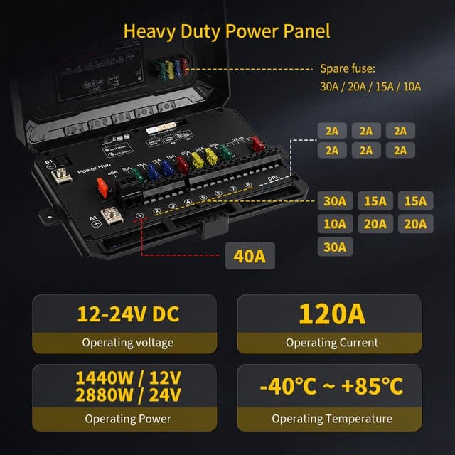 Panel de interruptores RGB de 6 unidades 120 A con control de aplicación