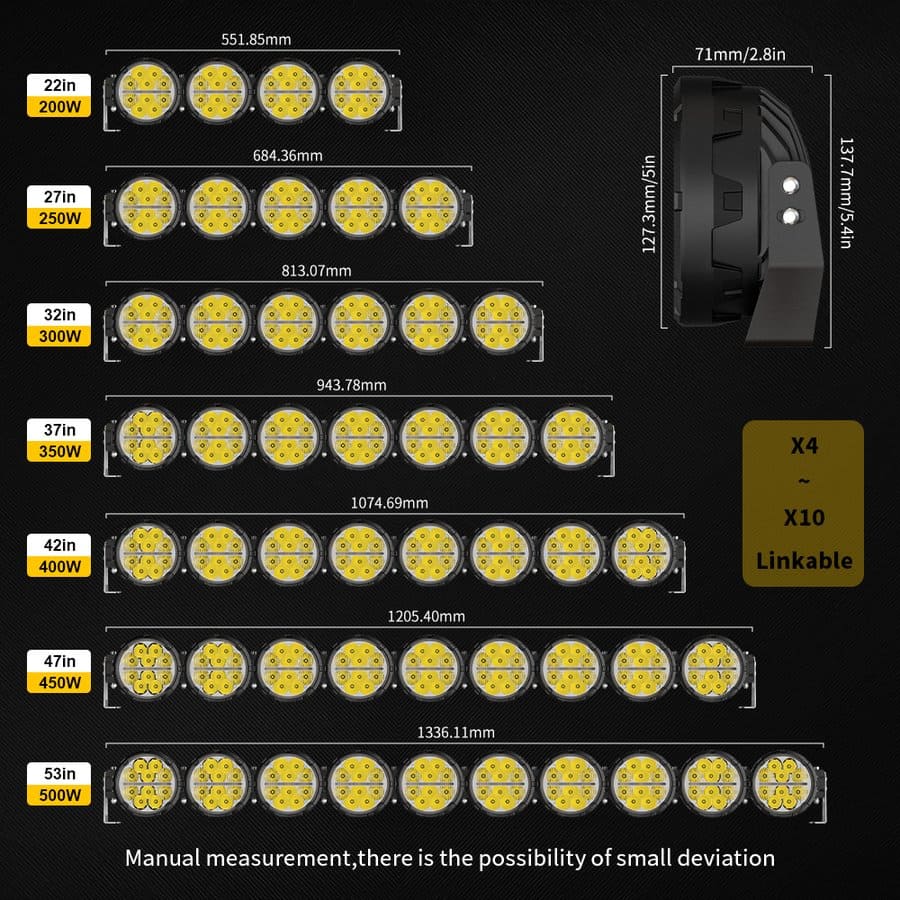 Barra de luces tipo Pod de 5" conectable con DRL dinámico de dos colores