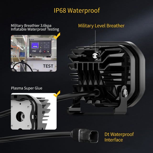 Fabricante de cápsulas de luz LED con haz de inundación de 3 pulgadas -L030-LED-F