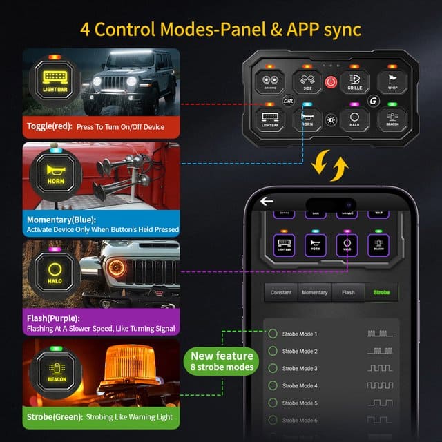 Panel de interruptores RGB de 6 unidades 120 A con control de aplicación