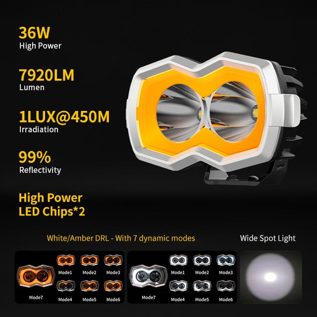 Luz tipo cápsula de 3,8 pulgadas con DRL de persecución dinámica
