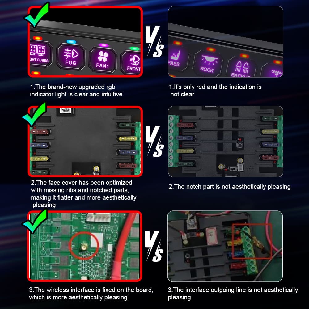 Panel de interruptores de automóvil de 12 bandas al por mayor para vehículos y barcos de 12 V-KZ-CP-12-RGB-ACC-WX-960E