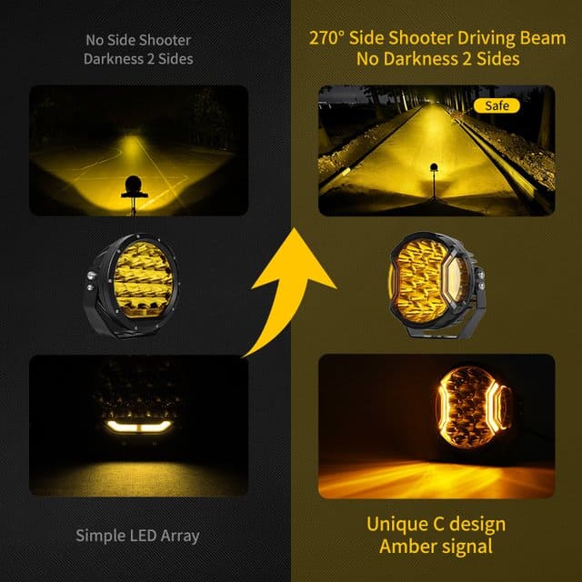 Foco de disparo lateral SideEye Scout de 7 pulgadas con luz de posición 