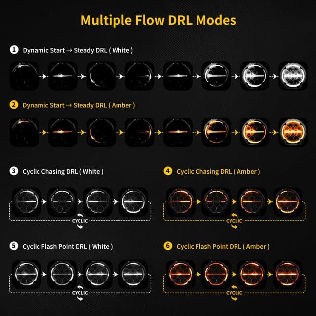 Barra de luces tipo Pod de 5" conectable con DRL dinámico de dos colores