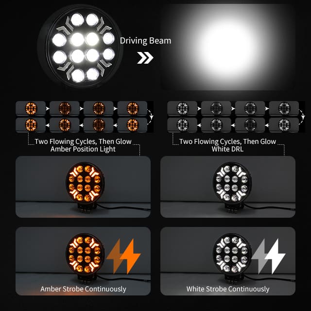 Apex XT Foco para camión de 7 pulgadas, 260 W, con luz de posición estroboscópica, 901Y-20-7