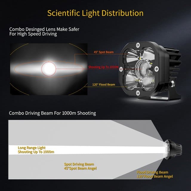Fabricante de cápsulas de luz LED con haz de inundación de 3 pulgadas -L030-LED-F